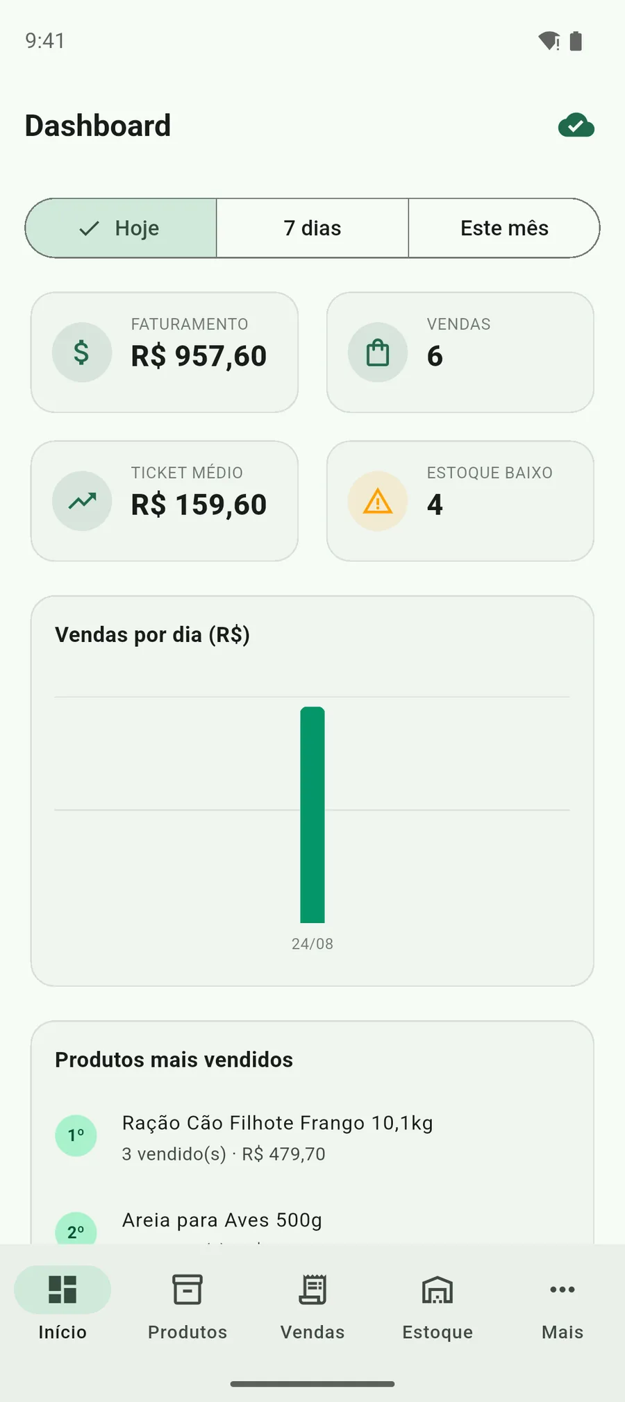 Painel do aplicativo Vendaí no Android: faturamento do dia, número de vendas, ticket médio e alerta de estoque baixo